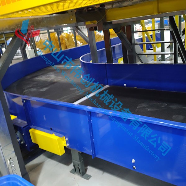 皮帶轉(zhuǎn)彎機(jī)