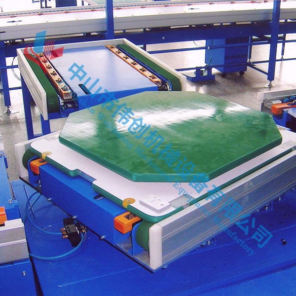 旋轉(zhuǎn)臺(tái)